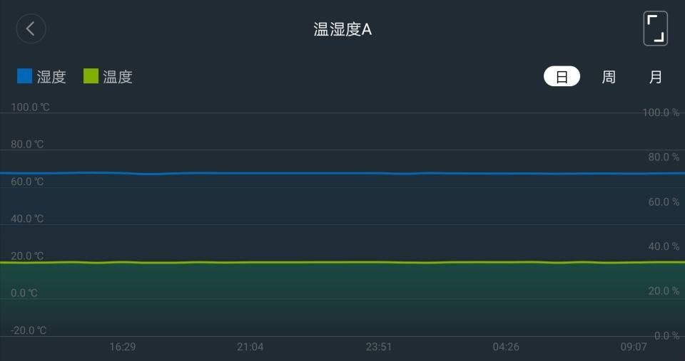 国产美晶雪茄柜评测