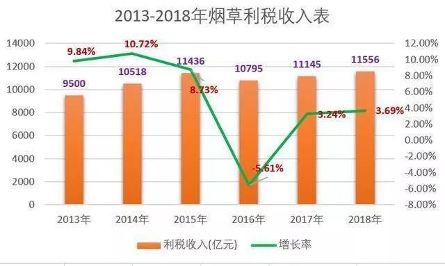 汪莹——电子烟的拓荒者